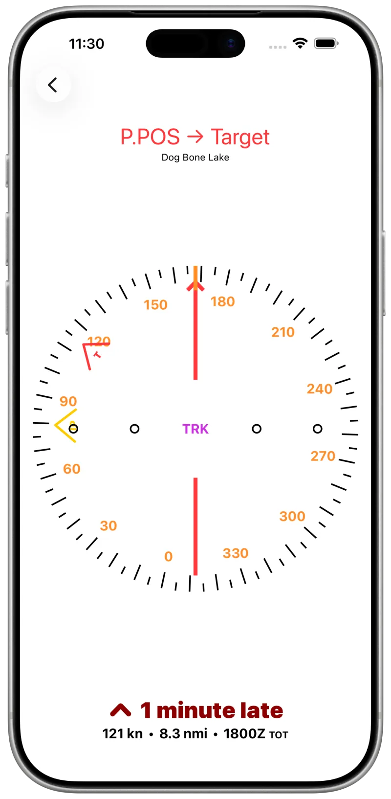 Guidance switching direct to the target, bypassing the initial point